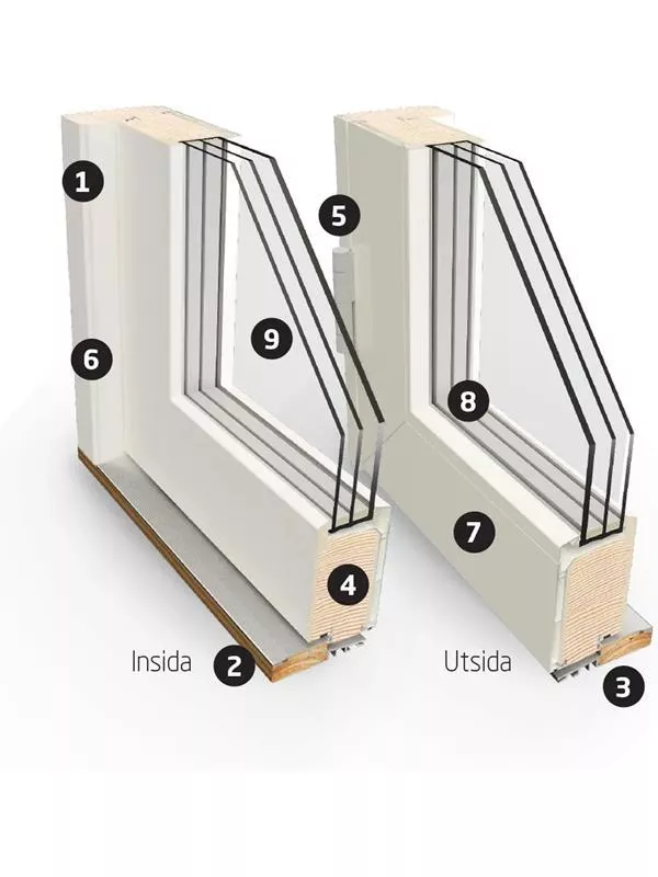 Utsikten 630G ytterdörr