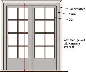 dorr_ritning-300x249